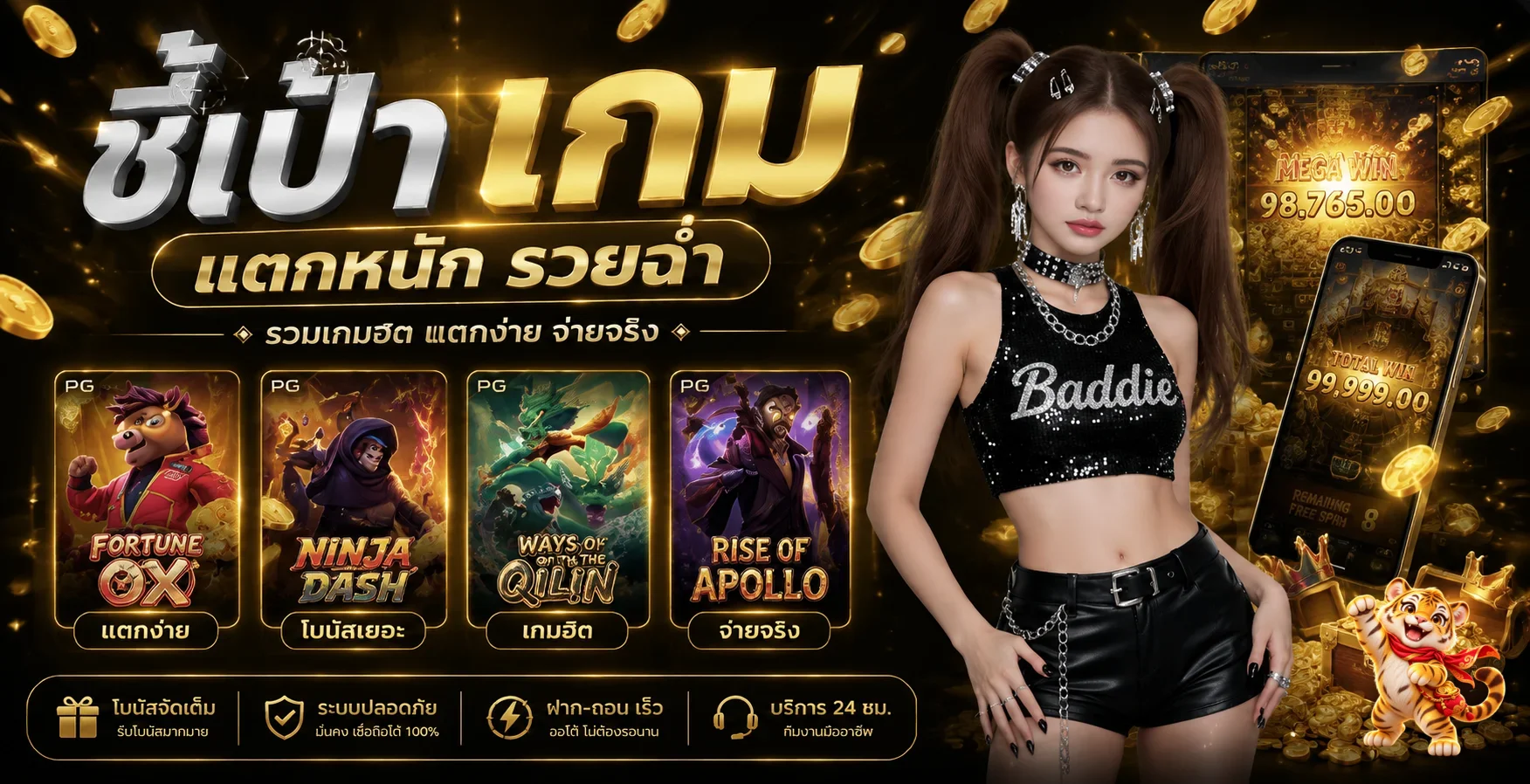 เกมสล็อต PG และตัวละครเสือบน fun88world